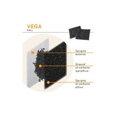 فیلتر آبخوری اتوماتیک وگا فرپلاست